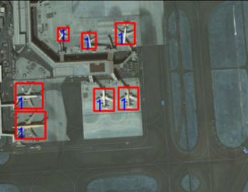 CNN Object Detection